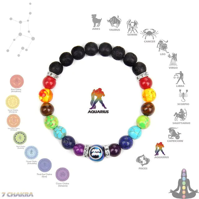 Chakra Zodiac Bracelet Crystal Jewelry