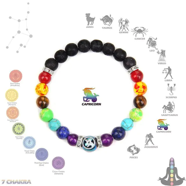 Chakra Zodiac Bracelet Crystal Jewelry