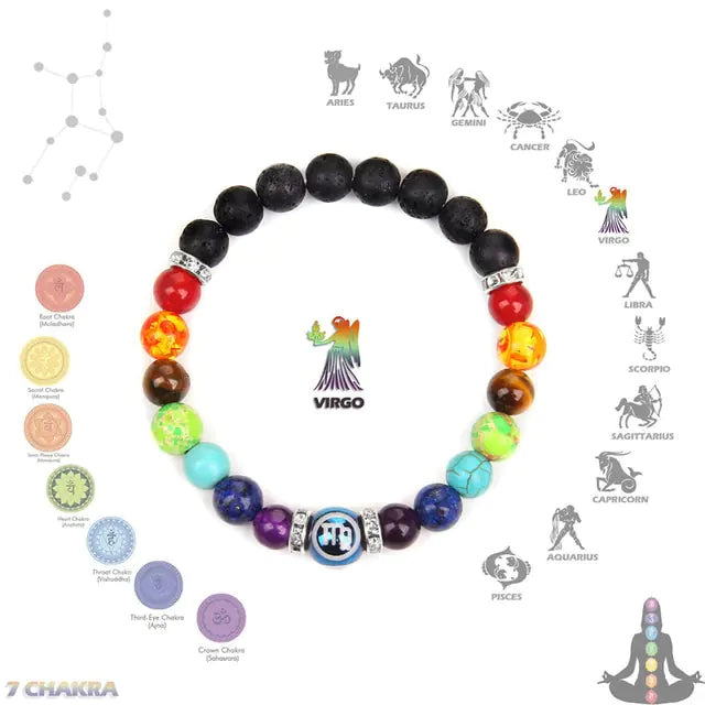 Chakra Zodiac Bracelet Crystal Jewelry