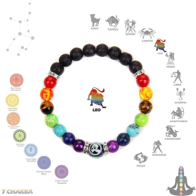 Chakra Zodiac Bracelet Crystal Jewelry